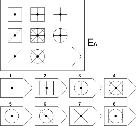 прогрессивные матрицы Равена, серия E, карточка 6